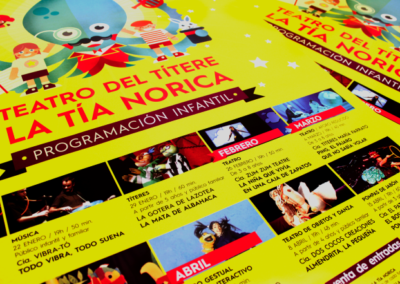 Teatro del Títere de la Tía Norica – Campaña Enero mayo 2016